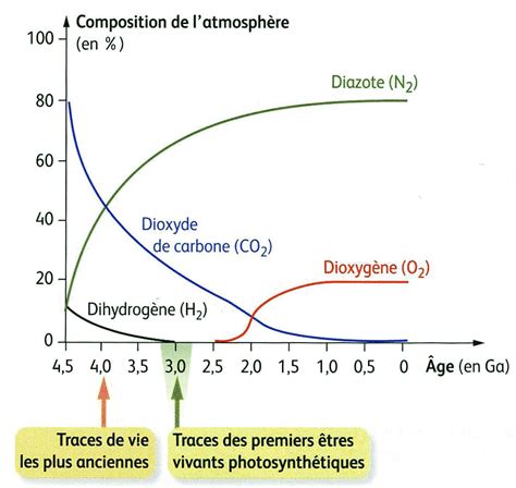 Wolfram: Défi technologique pour l'industrie aéronautique et médicale !